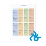 تصویر اول برنامه درسی کتاب Sicher aktuell B2 2