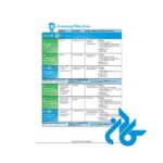 تصویر اول ساختار کتاب Teen 2 Teen Four Teachers book 4th