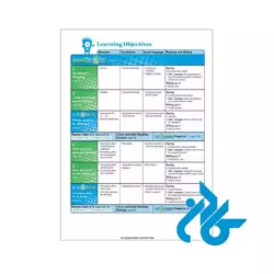 تصویر اول ساختار کتاب Teen 2 Teen Four Teachers book 4th