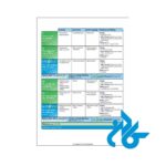 تصویر دوم ساختار کتاب Teen 2 Teen Four Teachers book 4th