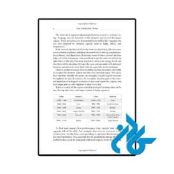 قیمت کتاب the morning mind