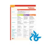 صفحه ی اول محتوای آموزشی کتاب Tip Top 1 A1 livre