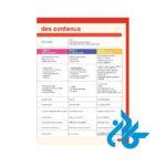 صفحه ی دوم محتوای آموزشی کتاب Tip Top 2 A2 livre