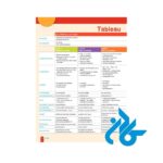 صفحه ی اول محتوای آموزشی کتاب Tip Top 3 A2 livre