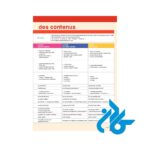 صفحه ی دوم محتوای آموزشی کتاب Tip Top 3 A2 livre