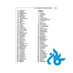 Verbal-Advantage-10-Steps-to-a-Powerful-Vocabulary-pic4