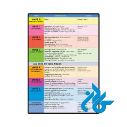 کتاب Zigzag + 1 Niveau A1.1 - تصویر 3