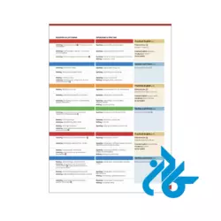 دانلود کتاب American English File 1 4th Edition