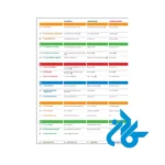 فهرست کتاب American English File 1 4th Teachers Guide