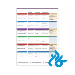 فهرست کتاب American English File Starter 4th Edition