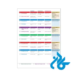دانلود کتاب american english file starter 4th teachers guide