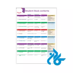 فهرست کتاب american english file starter 4th teachers guide
