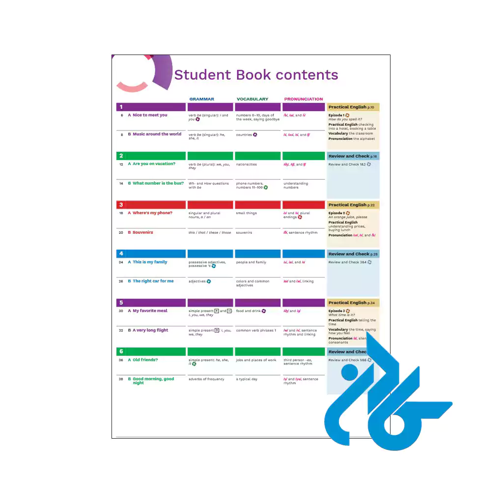 فهرست کتاب american english file starter 4th teachers guide
