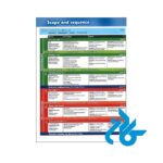 قیمت کتاب american family and friends 5 2nd