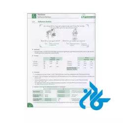 ارسال کتاب B Grammatik B1 B2