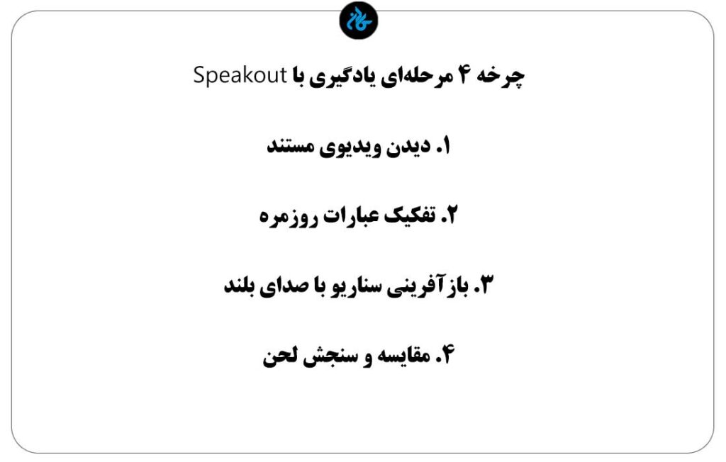 مجموعه کتاب‌ های Speakout (مکالمه بر بستر فیلم‌های مستند BBC)