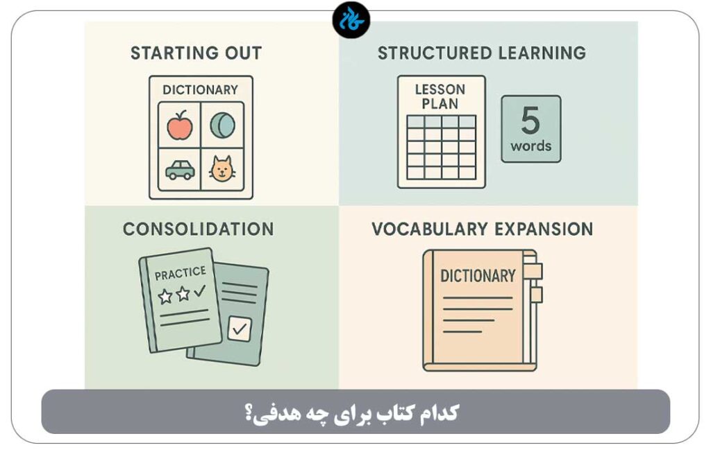 کدام کتاب برای چه هدفی بهتر است؟