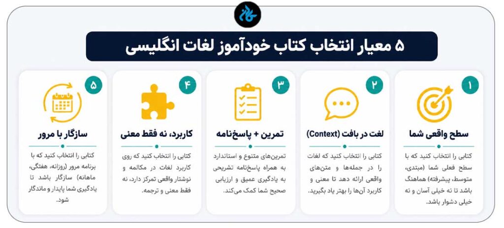 قبل از انتخاب کتاب لغت زبان انگلیسی، این 5 معیار را جدی بگیرید