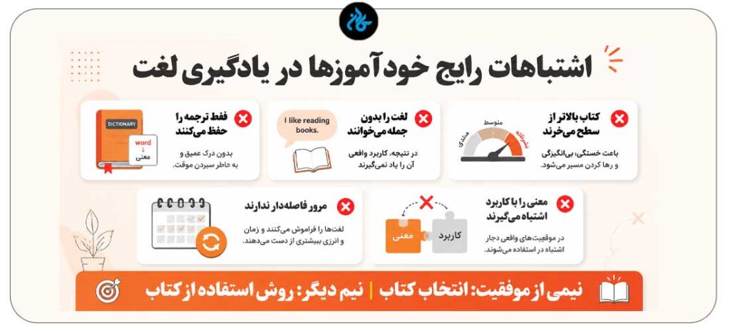 اشتباهات رایج خودآموزها در مطالعه لغات انگلیسی