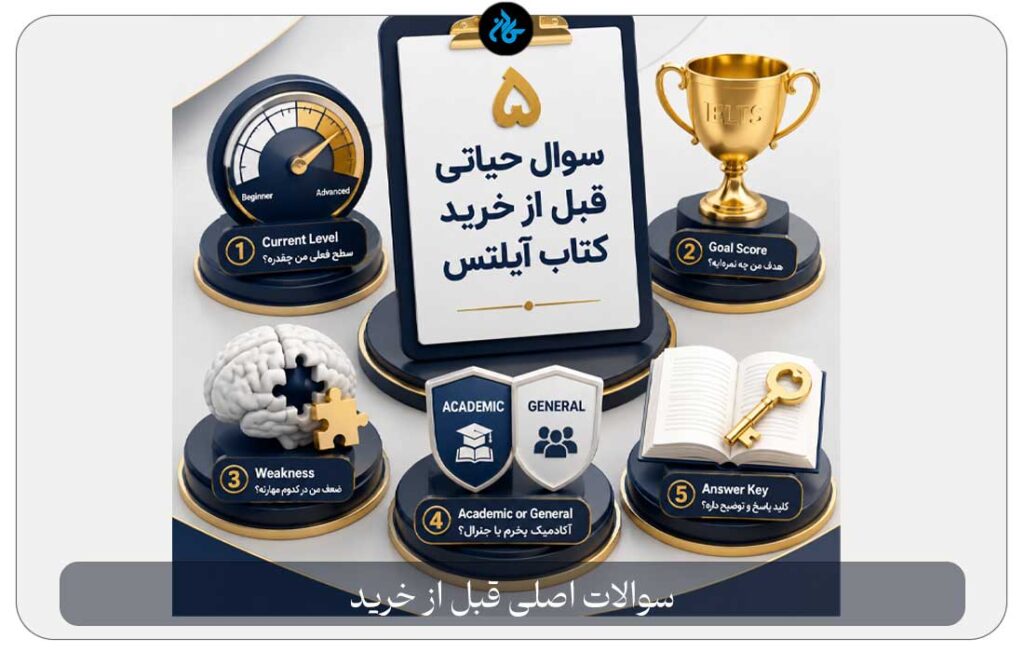 چطور بهترین کتاب خودآموز آیلتس را انتخاب کنیم؟