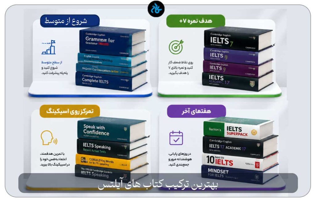 اگر فقط ۳ کتاب بخواهید، کدام منابع را انتخاب کنید؟