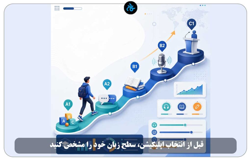 قبل از انتخاب اپلیکیشن، سطح زبان خود را مشخص کنید