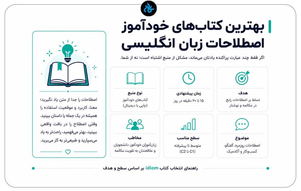 جدول خلاصه بهترین کتابهای خودآموز اصطلاحات زبان انگلیسی