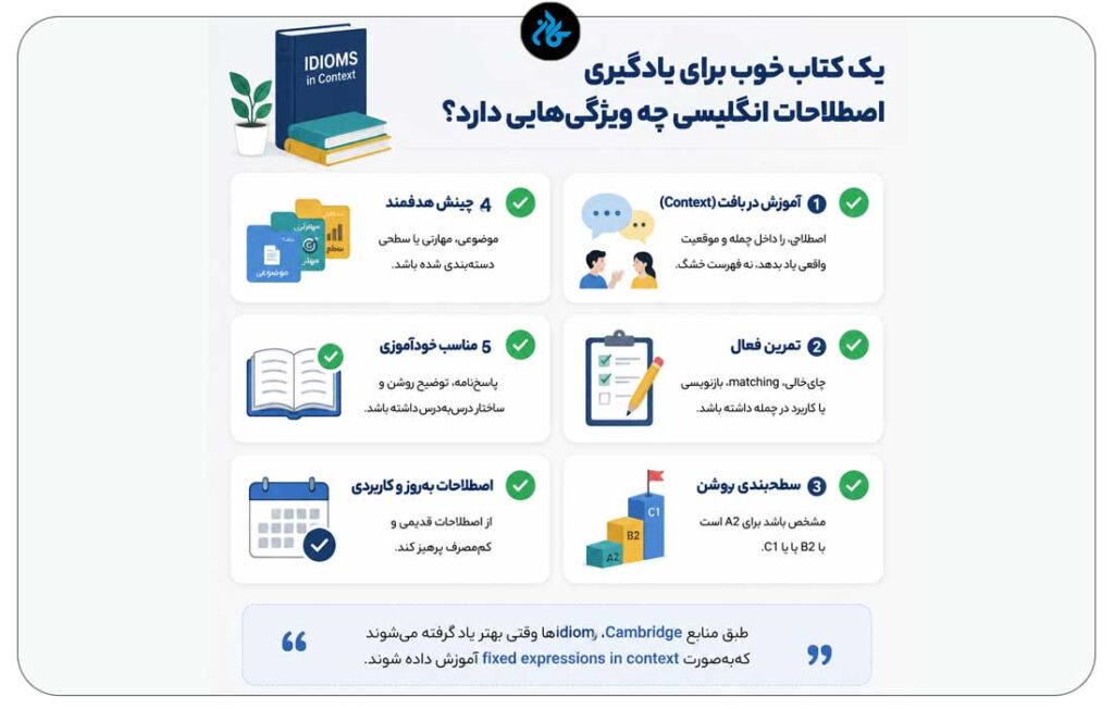 کدام کتاب برای چه سطحی مناسب است؟