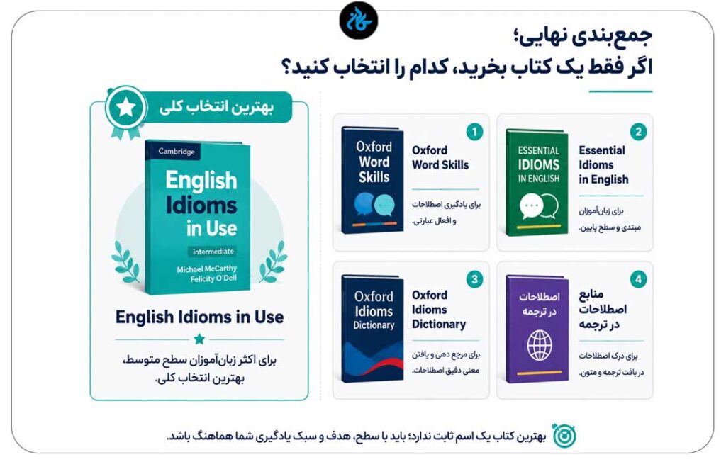 جمعبندی نهایی؛ اگر فقط یک کتاب بخرید، کدام را انتخاب کنید؟