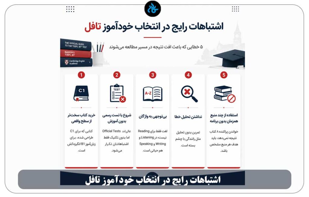اشتباهات رایج در انتخاب خودآموز تافل