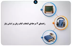 راهنمای انتخاب کتاب زبان بر اساس نیاز شما