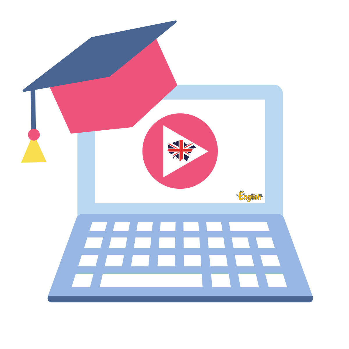 ویدئو های آموزشی زبان انگلیسی