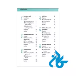 فهرست کتاب Oxford International Primary Maths 1