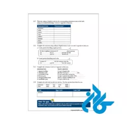 پی دی اف کتاب Professional English in Use Medicine