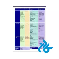پی دی اف کتاب project 2 4th