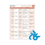 خرید کتاب Q Skills for Success 4th Listening And Speaking 1