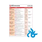 فهرست کتاب Q Skills for Success 4th Listening And Speaking 5