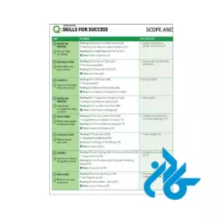 تصویر کتاب Q Skills for Success 4th Reading And Writing 3