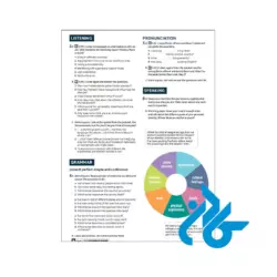 قیمت کتاب Speakout B2 3rd