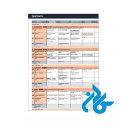 ارسال کتاب Speakout B2 Plus 3rd