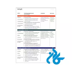 تصویر کتاب Starten Wir A2