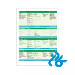 ارسال کتاب Super Minds 2 Teachers Book American English 2nd