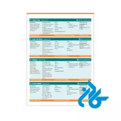 دانلود کتاب Super Minds 3 Teacher's Book American English 2nd