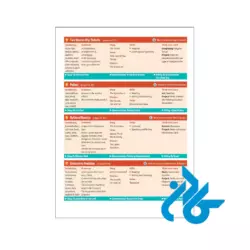 تصویر کتاب Super Minds 4 Teacher's Book American English 2nd