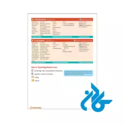 ارسال کتاب Super Minds 4 Teacher's Book American English 2nd