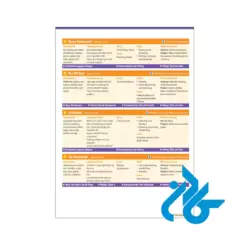 خرید کتاب Super Minds 5 Teacher's Book American English 2nd