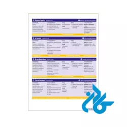 ارسال کتاب Super Minds 6 Teachers Book American English 2nd