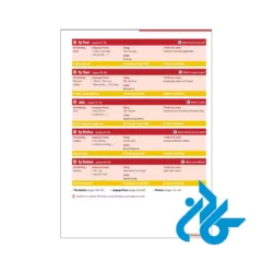 دانلود کتاب Super Minds Starter American English