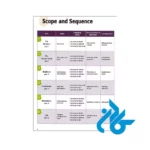 تصویر کتاب Tactics For Listening Developing 3rd