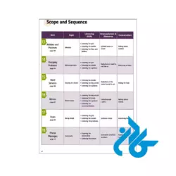 ارسال کتاب Tactics For Listening Developing 3rd